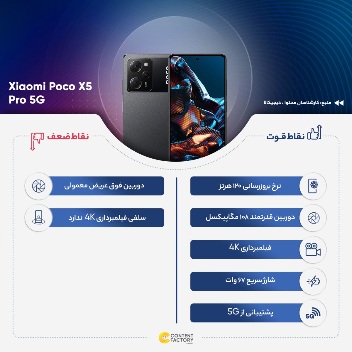 شیائومی مدل Poco X5 Pro 5G دو سیم کارت حافظه 256 گیگ و رم 8 گیگ - گلوبال