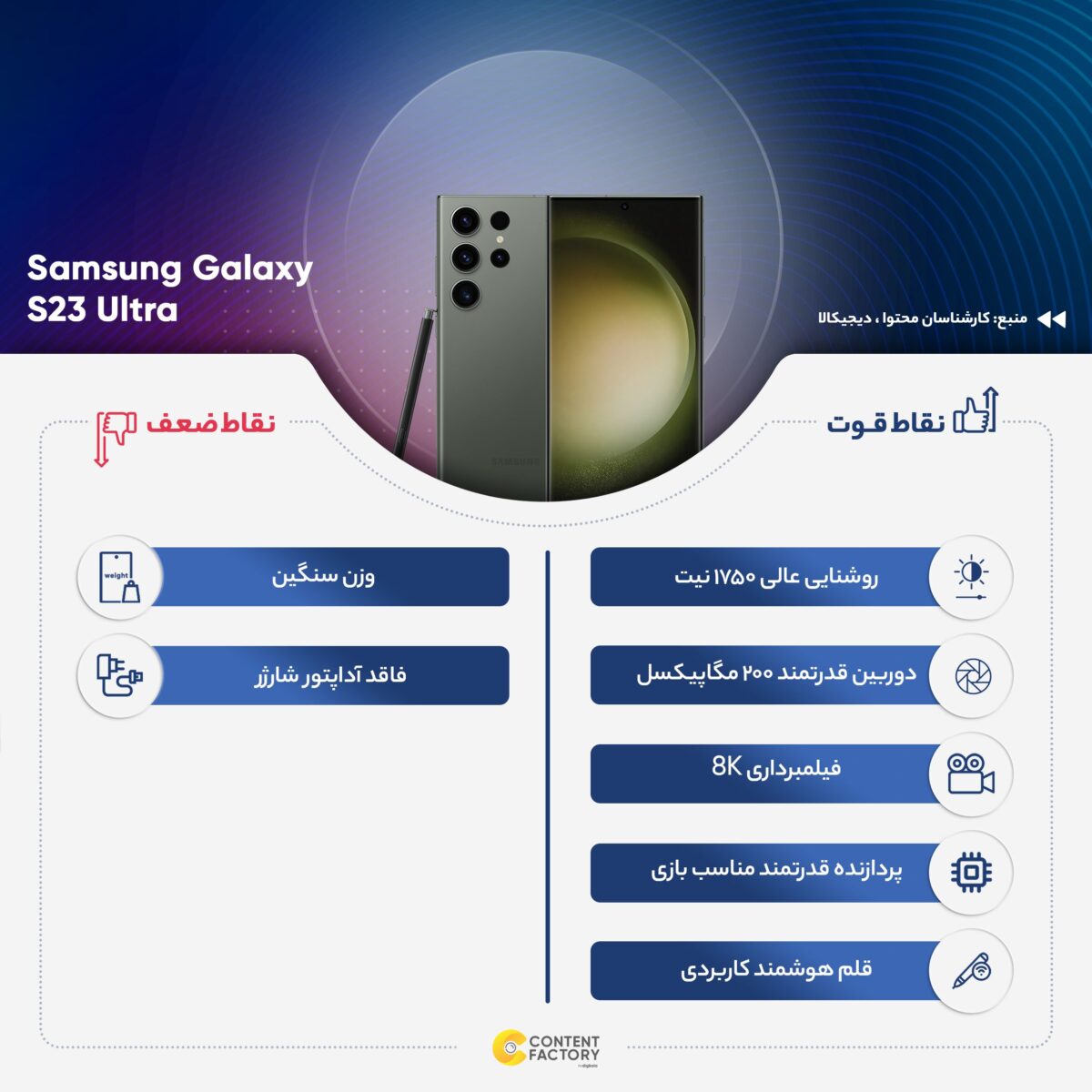 سامسونگ مدل Galaxy S23 Ultra دو سیم کارت حافظه 256 گیگ و رم 12 گیگ