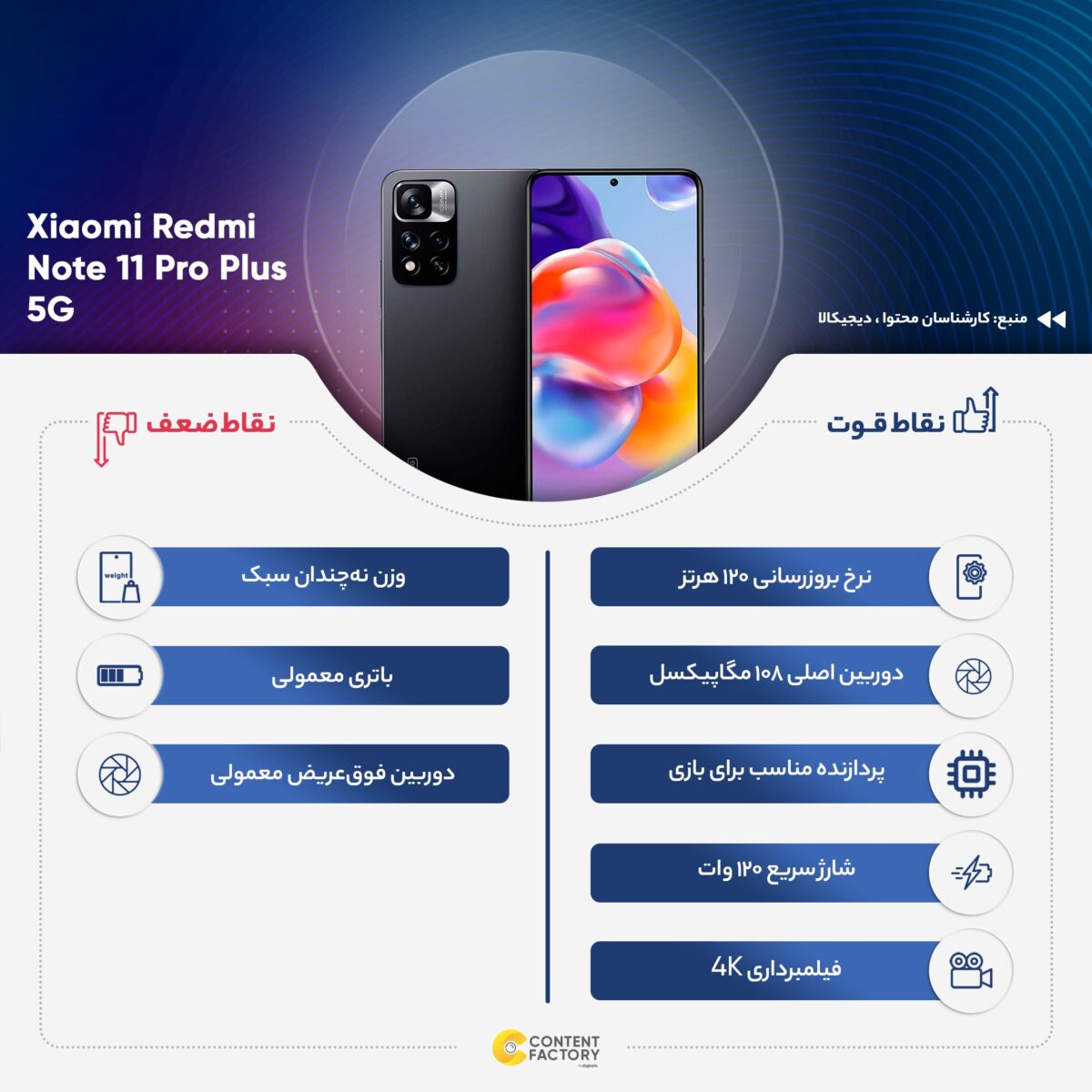 شیائومی مدل Redmi Note 11 Pro Plus 5G دو سیم‌ کارت حافظه 128 گیگ و رم 6 گیگ