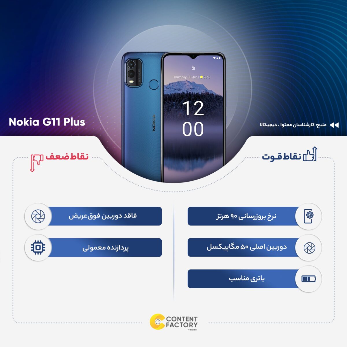 نوکیا مدل G11 Plus دو سیم کارت حافظه 64 گیگ و رم 4 گیگ